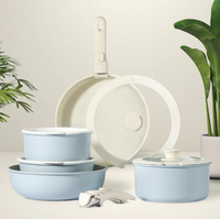 Pinekin™ CookWare Set